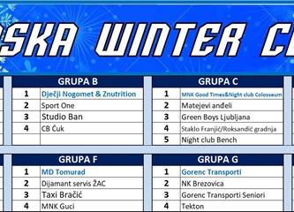 Za vikend četvrto izdanje redizajniranog malonogometnog turnira Jaska Winter cup